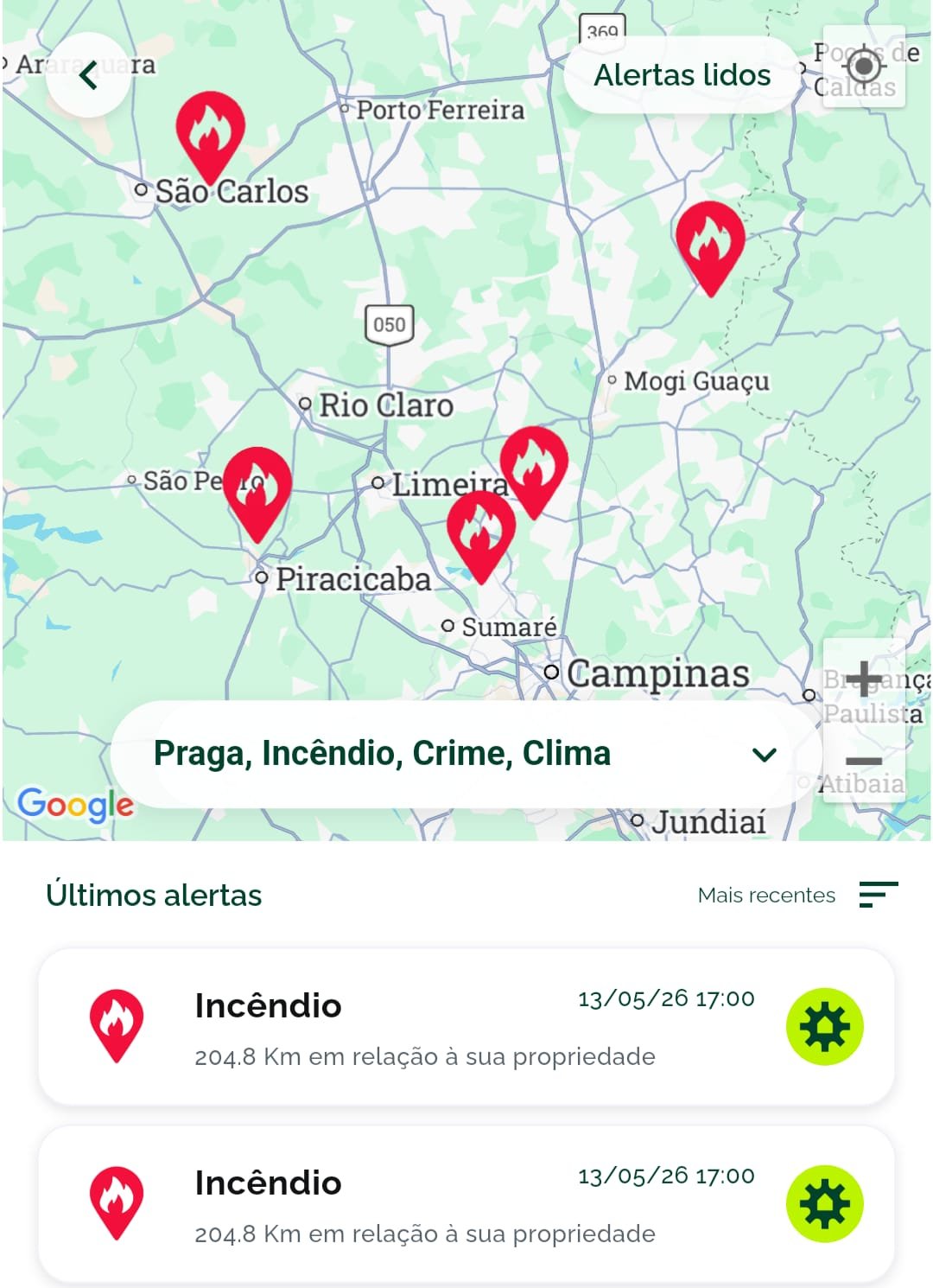 Alertas Alyss